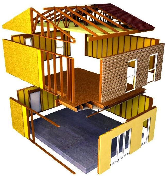 maison ossature bois construction